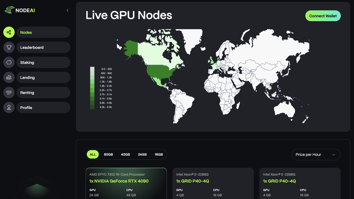 Node AI | $GPU tweet media