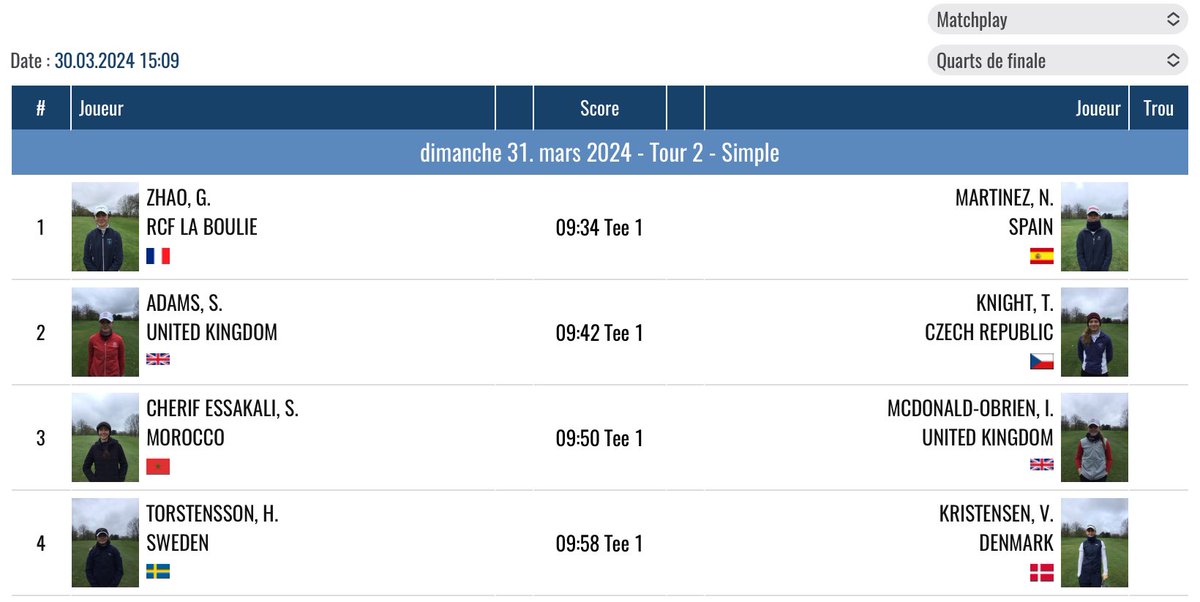 Wins on Day 1 of the U18 Cartier Trophy for @SadieAdams_golf and @Islagolf at the French International Junior Ladies’ Amateur Championship at Saint-Cloud G.C. MP Draw / Scores: tinyurl.com/muhayetr