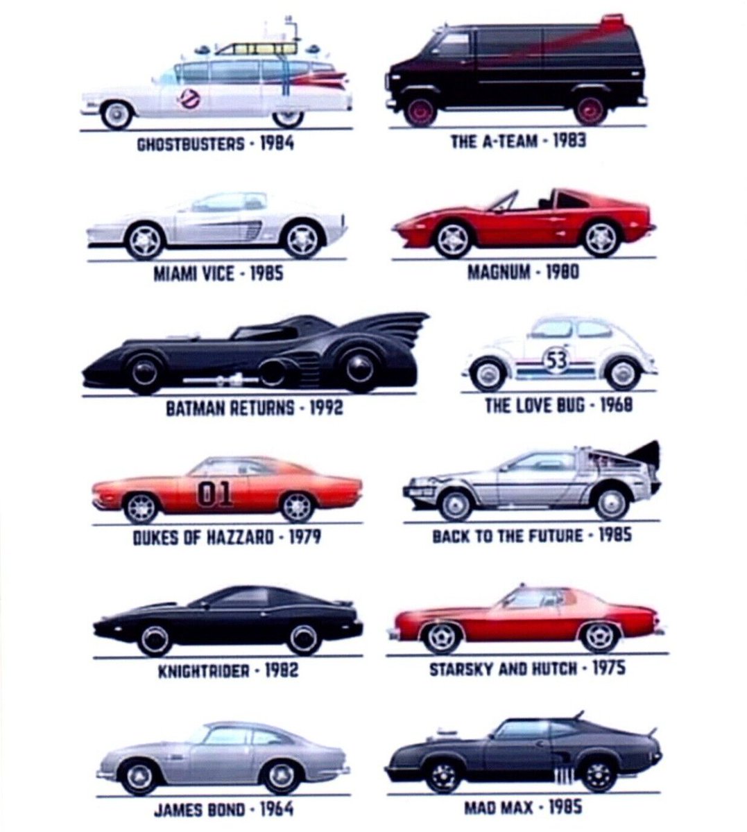 Retro Recall (☥𝐃𝐁) tweet media