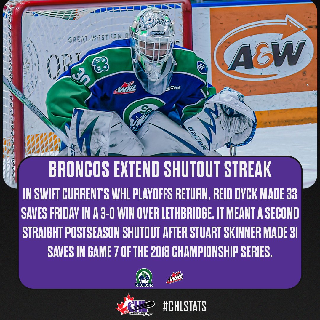 The <a href="/SCBroncos/">Swift Current Broncos</a> recorded back-to-back #WHLPlayoffs shutouts ... just 2,147 days apart! #CHLStats
