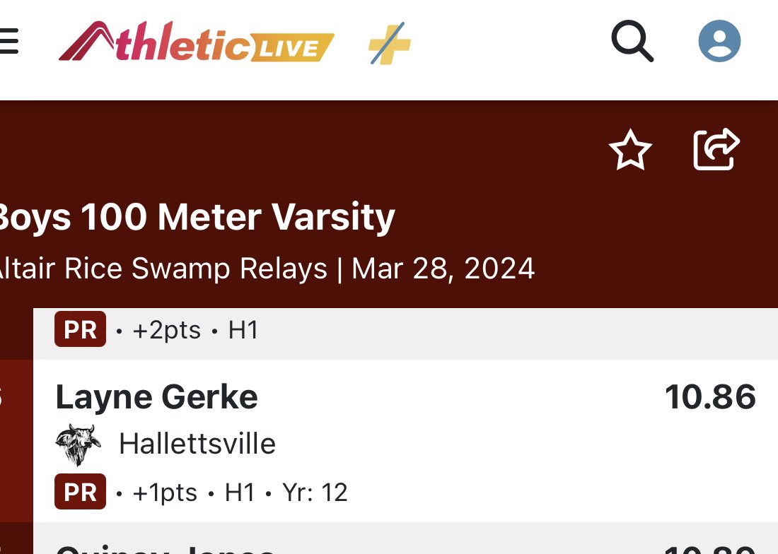 Laynegerke5's tweet photo. Worked hard this year to get bigger, stronger, and faster! Can’t wait to get to work with @AggieFootball soon, but first district track ahead!  @CoachMikeElko @CoachIsh_ @CoachBateman @CoachJPeterson @DClements65 @TonyJerodEddie @hbteams @CoachLeviMonty @dctf @TA_Recruiting @12thMan