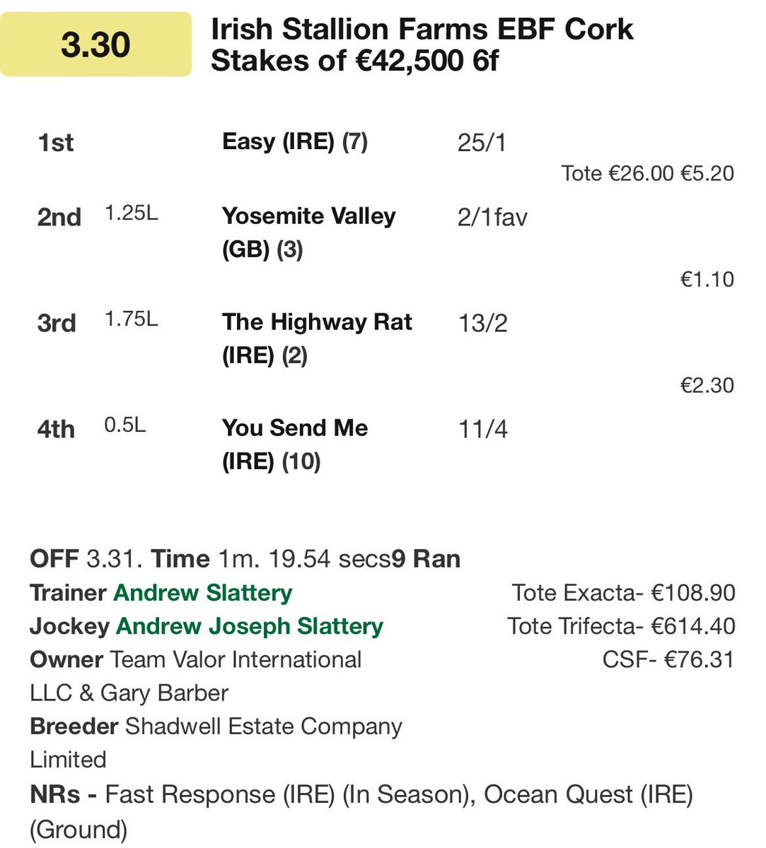 A Double on the day for Team Andy Slattery @corkracecourse @AndrewSlattery7 @william74386052 @CianQuirke1 #Congratulations