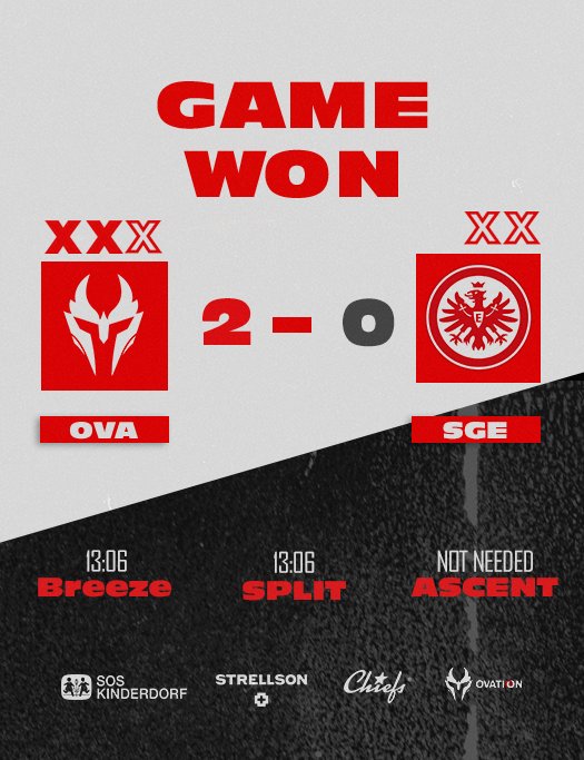 3 points ... GGWP @EintrachtValo #ownyourgame | @valleague_dach