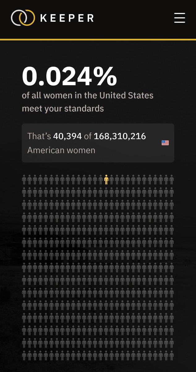 oof. i guess i might have to give up on the 5'10 to 6'2" thing at some point.