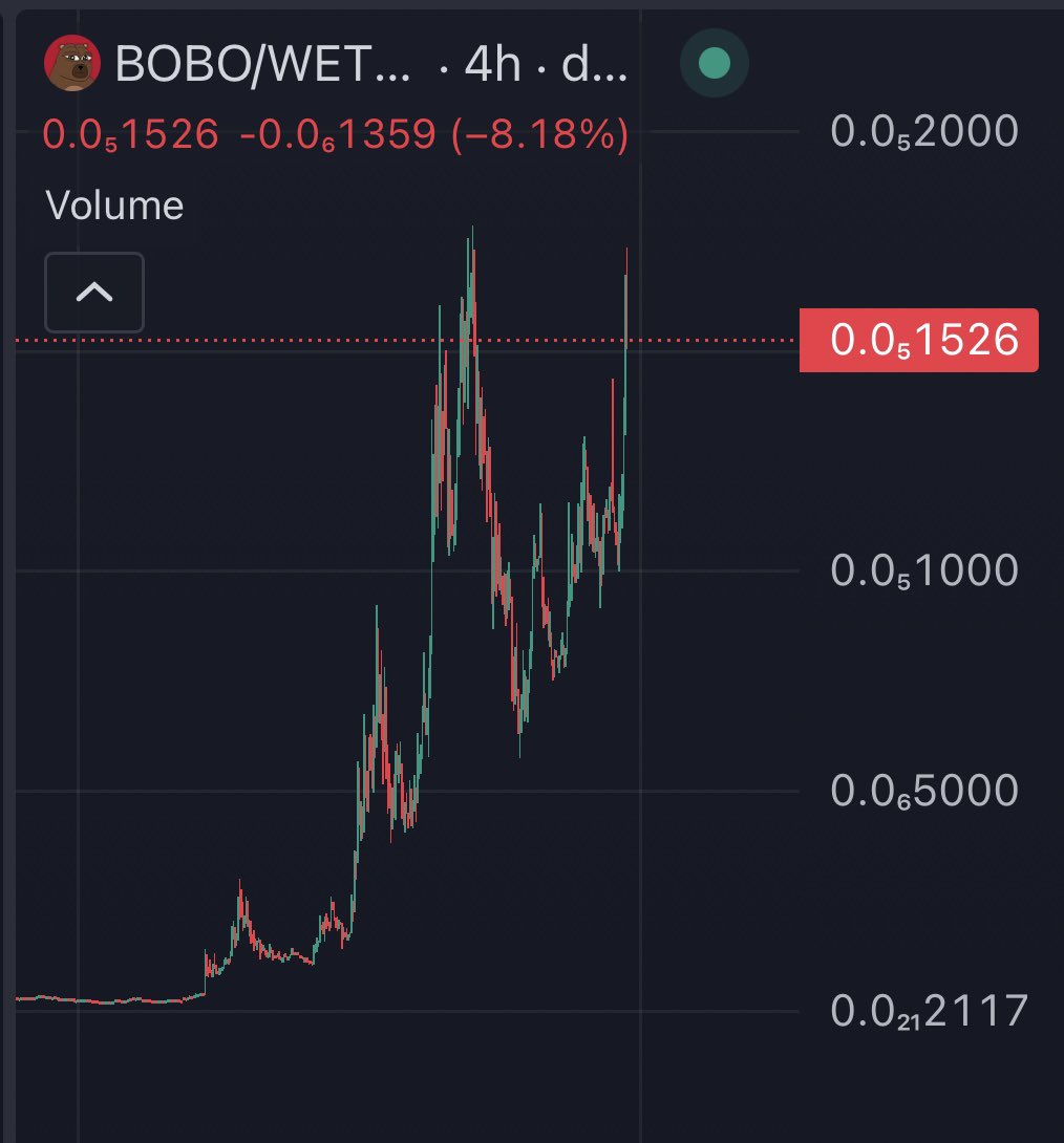 POΞ ⚡️ tweet media