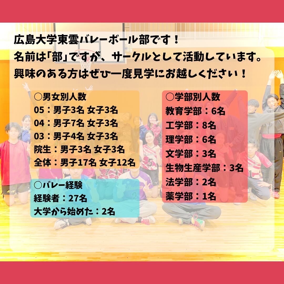 ShinonomeVC's tweet photo. こんにちは！東雲バレーボール部です！🌸
部と言ってもサークルですが！
バレーボールが大好き、バレーボールがしたくてたまらない方、ぜひ私たちと一緒にバレーボールしませんか？🏐
ぜひ気軽に連絡ください！

 #春から広大  #広大サークル  #広島大学  #広大バレー  #バレーサークル https://t.co/rtFmLMJAqY