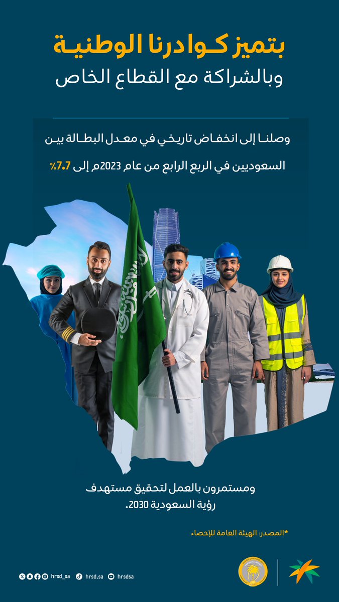 وزارة الموارد البشرية والتنمية الاجتماعية tweet media