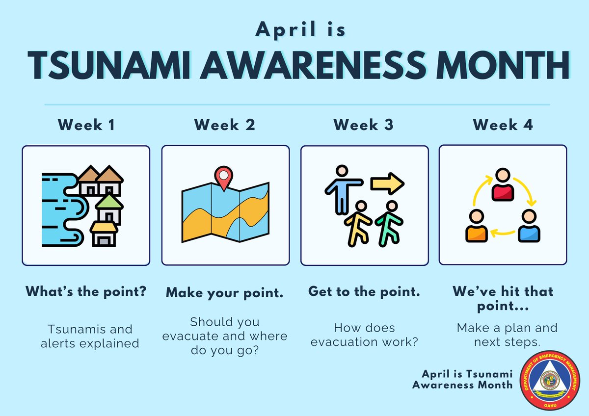 Get ready! April is Tsunami Awareness Month in Hawai'i. Follow along with O'ahu DEM on social media and at honolulu.gov/dem/tsunami to learn more about tsunamis, emergency preparedness, and how to #GetToThePoint.