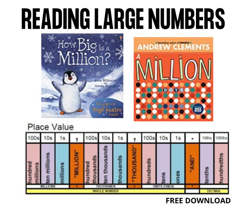 👀 Multiple FREE downloads in this post about reading large numbers! bit.ly/3QRU1hD