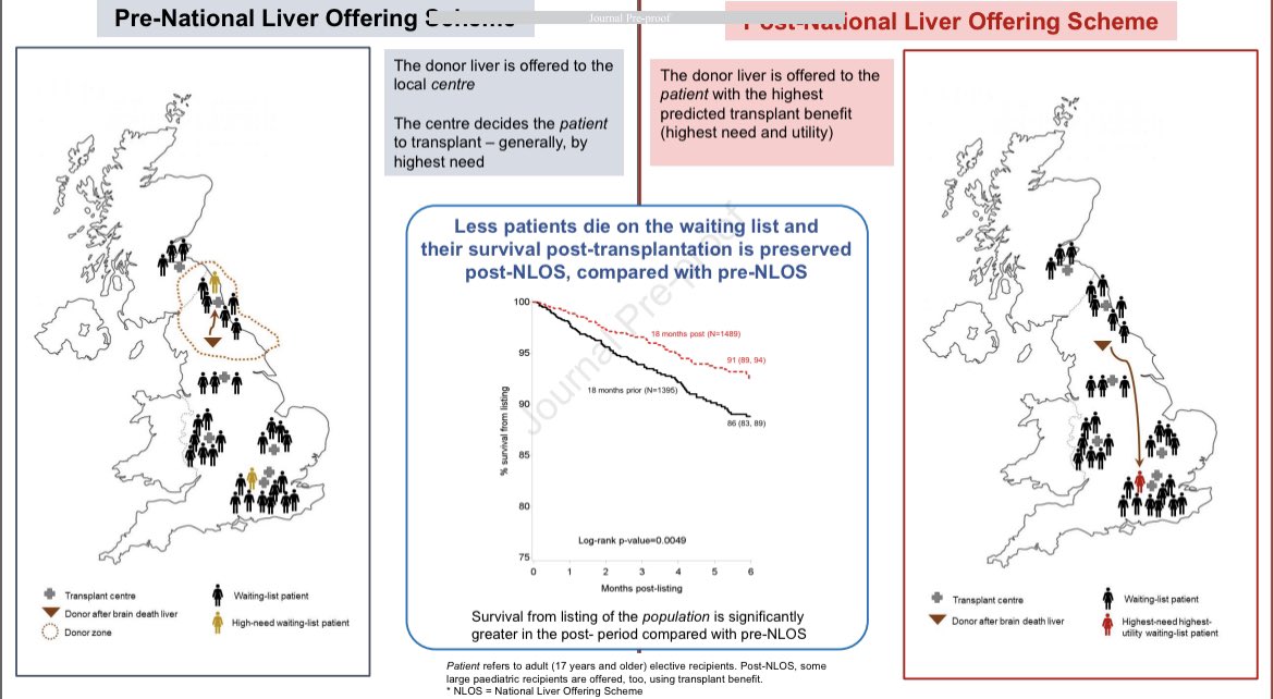 Elliot Tapper tweet media