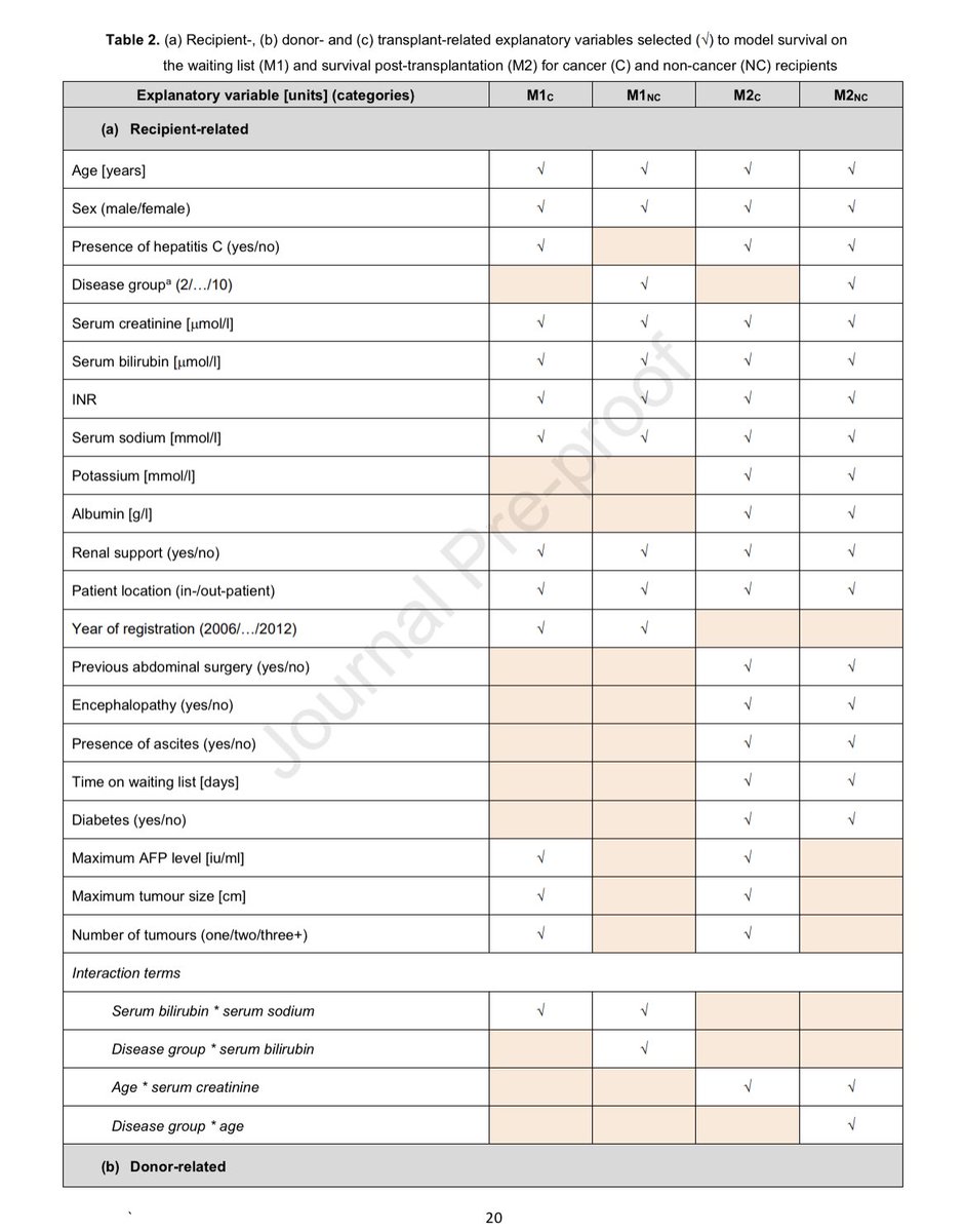 Elliot Tapper tweet media