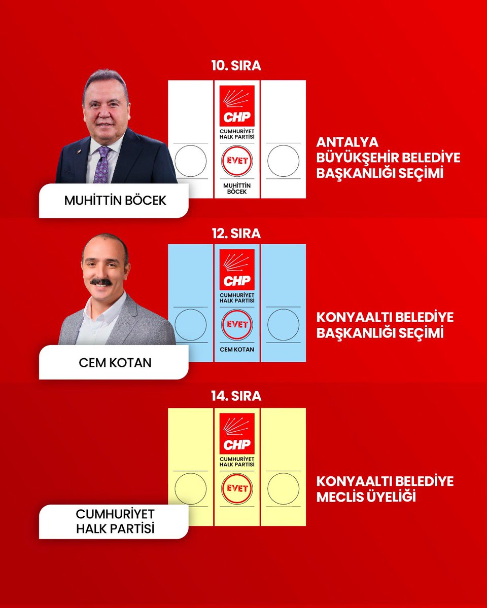 Bir oy Büyükşehir Belediye Başkanımız Muhittin Böcek’e, bir oy bana ve bir oy da meclis üyesi arkadaşlarımıza 🫶🏼

Oy pusulasında yerimiz belli;
Büyükşehir’de 1️⃣0️⃣, 
Konyaaltı Belediye Başkanlığı’nda 1️⃣2️⃣,
Belediye Meclis Üyeliği’nde 1️⃣4️⃣ sırada yer alıyoruz.

Sizin oyunuzla