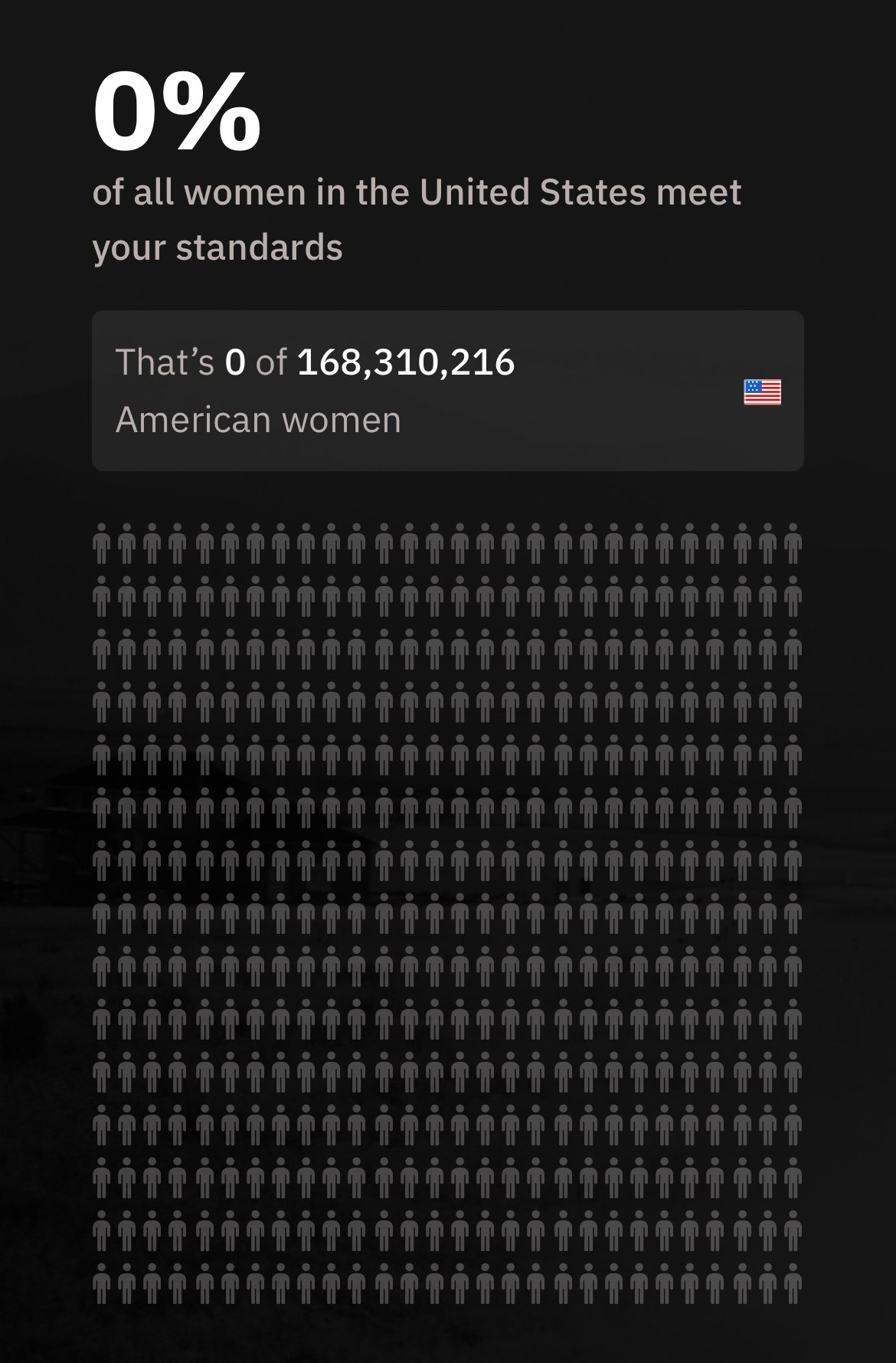 coir ✨ ll cms open on X: &ldquo;The way 0% of people meet my standards 