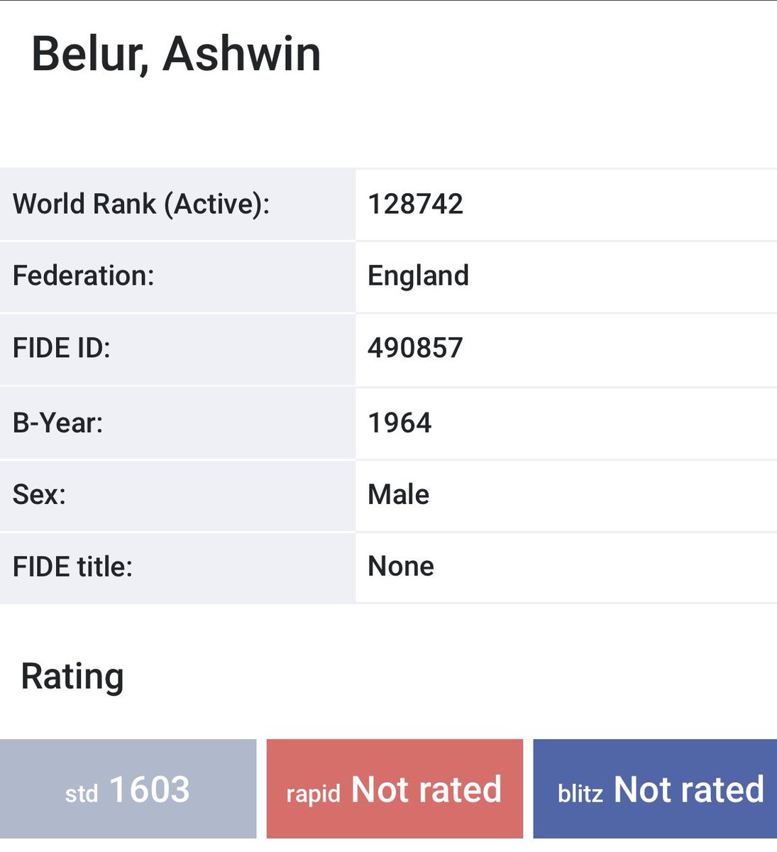 — Ash Belur — tweet media