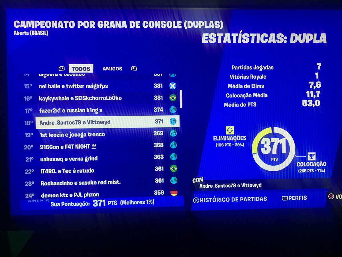 qualed finals w/<a href="/Vittowyd/">vitto</a> NO CONSOLE

<a href="/duduvascurado/">Vascurado</a>