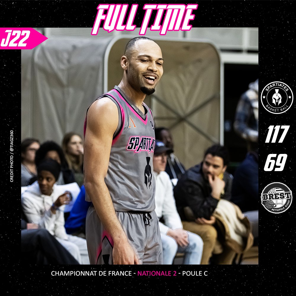 Performance historique des Spartiates 

Avec un compteur à 117, nos guerriers battent le record de points marqués aux Maradas en Nationale 2 

Merci à notre extraordinaire public, on se retrouve le 13 Avril pour le dernier match de l'année à domicile (oui, déjà)