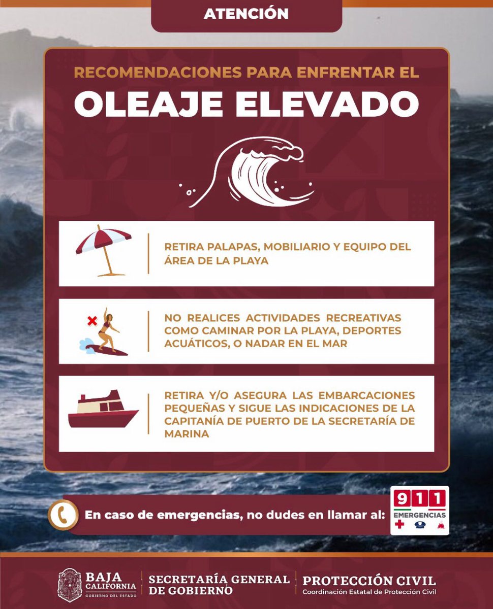 Personas y Circunstancias tweet media