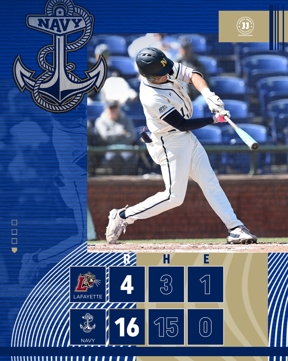 The bats came to play today 👀

Mids run-rule the Leopards in the nightcap.

#GoNavy | <a href="/PatriotLeague/">Patriot League</a>