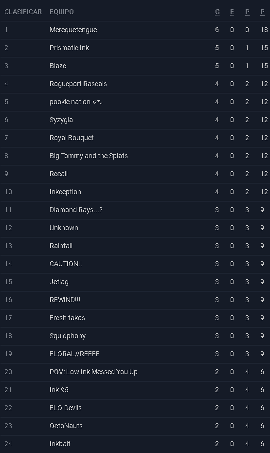 InkBait! tweet media