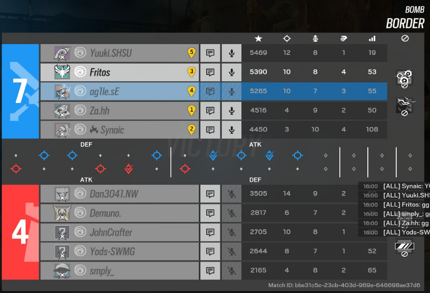 Played Major Quals for fun! A pug stack vs Not Weebs
Round 1 went better than I thought lol
