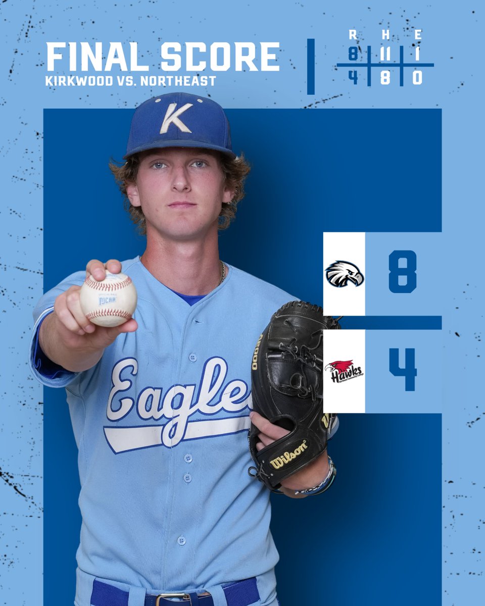 ＢＡＳＥＢＡＬＬ Devin Doyle is absolutely filthy in relief, striking out 11 in 6.3 innings to close the game! Eagles claim the rubber match and leave Norfolk with a series win! Say it with me.. '𝘰𝘩, 𝘋𝘖𝘠𝘓𝘌 𝘙𝘜𝘓𝘌𝘚!' #GoEagles🦅⚾️ | @KCC_BSB