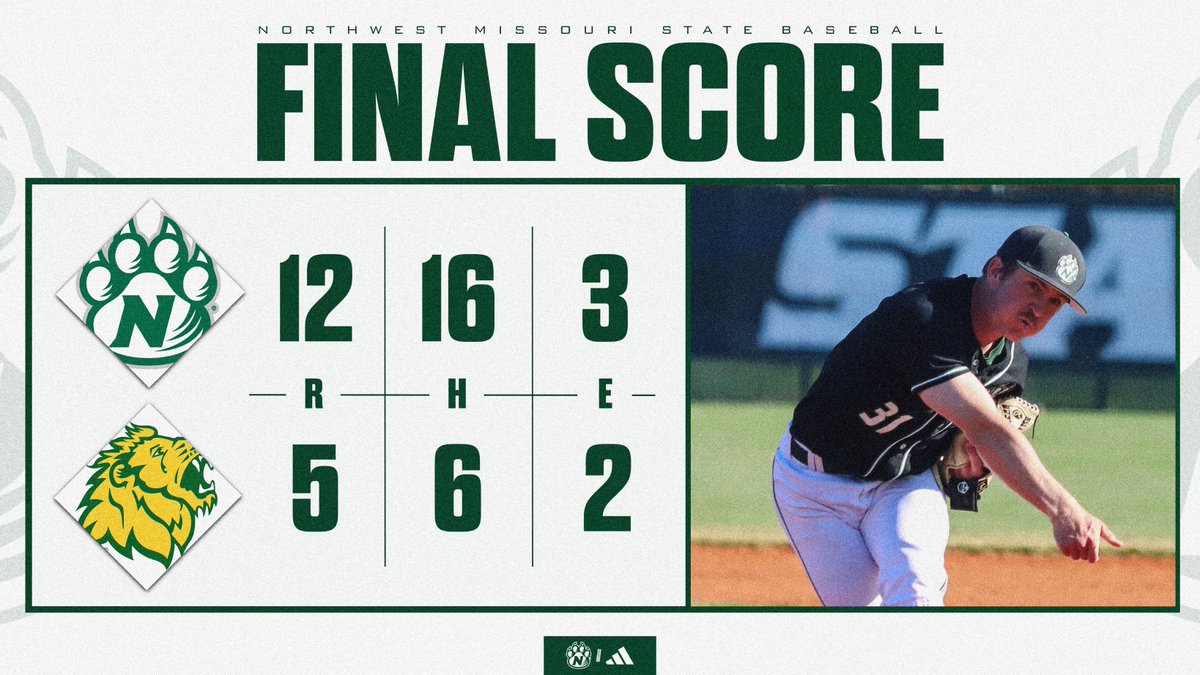 '𝘾𝘼𝙏𝙎 𝙏𝘼𝙆𝙀 𝙏𝙃𝙀 𝙎𝙀𝙍𝙄𝙀𝙎 𝙁𝙍𝙊𝙈 𝙉𝙊. 8 𝙈𝙄𝙎𝙎𝙊𝙐𝙍𝙄 𝙎𝙊𝙐𝙏𝙃𝙀𝙍𝙉‼️

Northwest smashes three homers (Morris (2), Wornson) and 16 hits to take the series, 2-1, over the Lions. 

#OABAAB