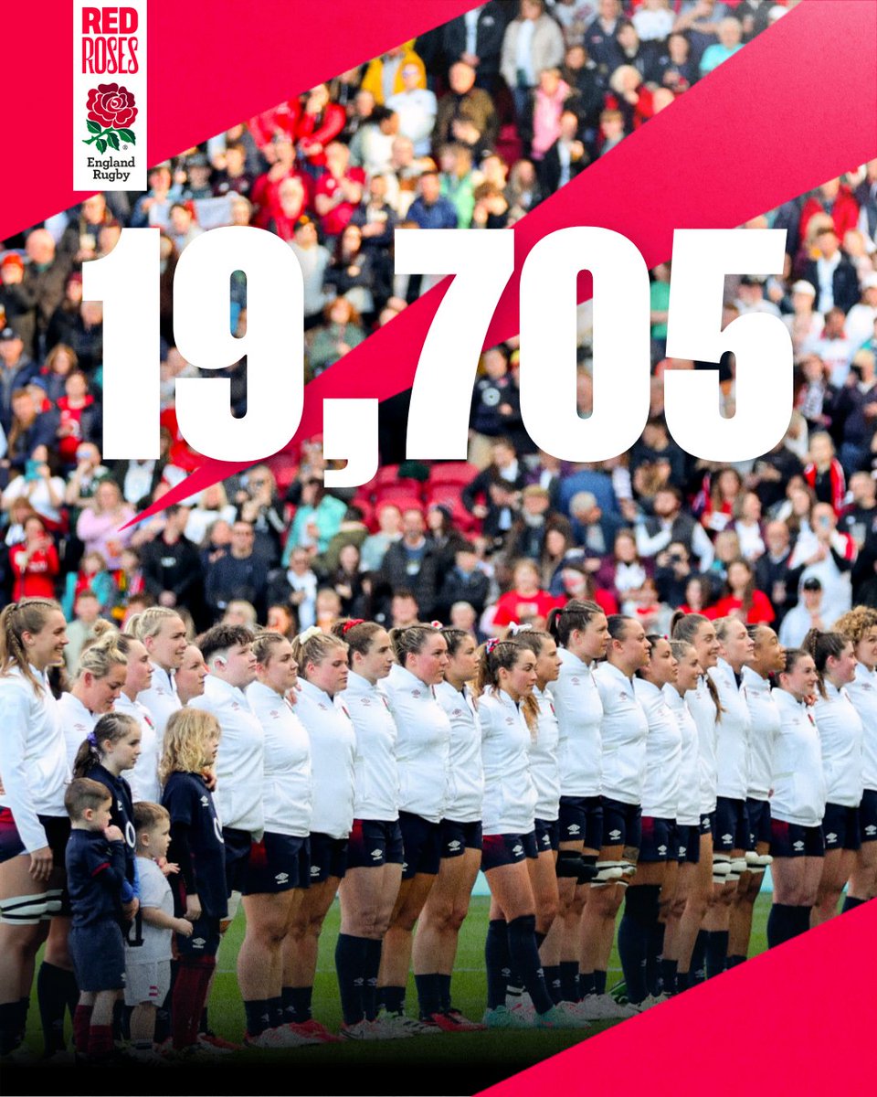 Red Roses (@redrosesrugby) on Twitter photo Wow! 🌹🙌
It's a record attendance for a home #RedRoses match in the <a href="/Womens6Nations/">Guinness Women's Six Nations</a> outside of Twickenham
Thank you to everyone for their support at <a href="/ashtongatestad/">Ashton Gate Stadium</a>
#ENGvWAL | #GuinessW6N Wow! 🌹🙌
It's a record attendance for a home #RedRoses match in the <a href="/Womens6Nations/">Guinness Women's Six Nations</a> outside of Twickenham
Thank you to everyone for their support at <a href="/ashtongatestad/">Ashton Gate Stadium</a>
#ENGvWAL | #GuinessW6N