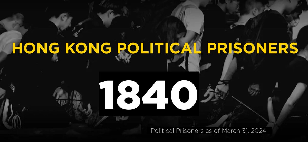 As of the end of March: 1,840 #PoliticalPrisoners in #HongKong; 25 new in March; 75 new so far in 2024. With ongoing political trials for 170 protesters from 2019, 70 on NSL &/or sedition charges, & dozens of others, HK's on target to hit 2,000 political prisoners by end of 2024.