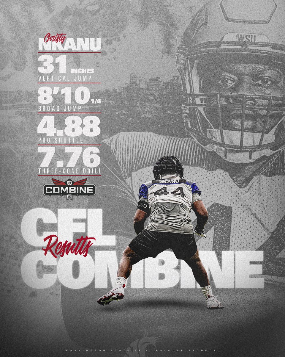 .@christynkanu put together some impressive numbers at the @CFL Combine this past week📈👀 #GoCougs | #PalouseProduct