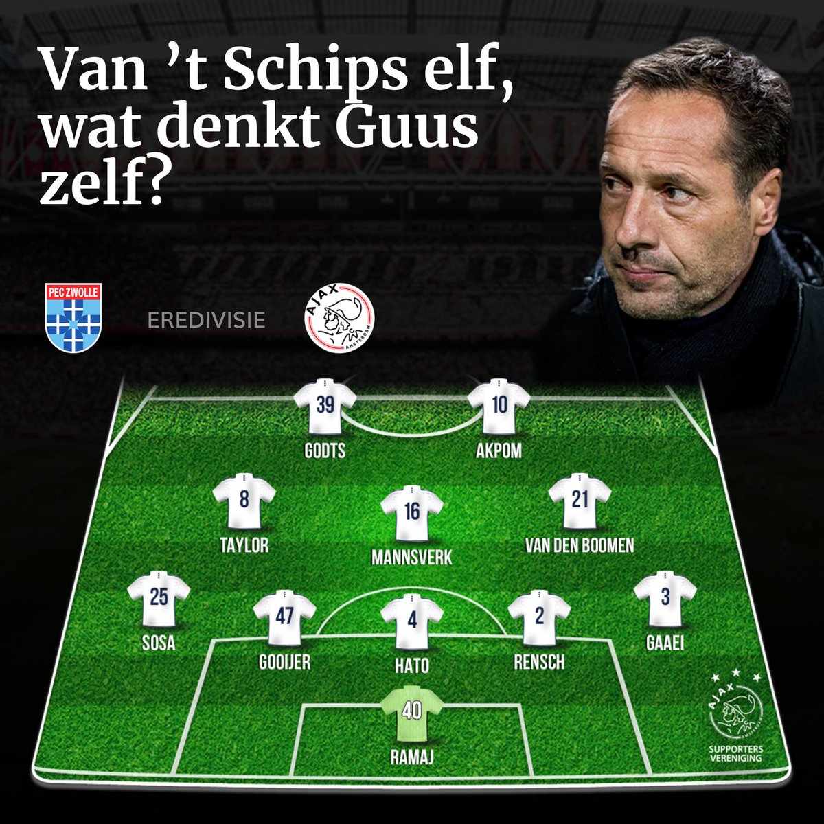 Van ’t Schips elf, wat denkt Guus zelf? #pecaja #vantschipself