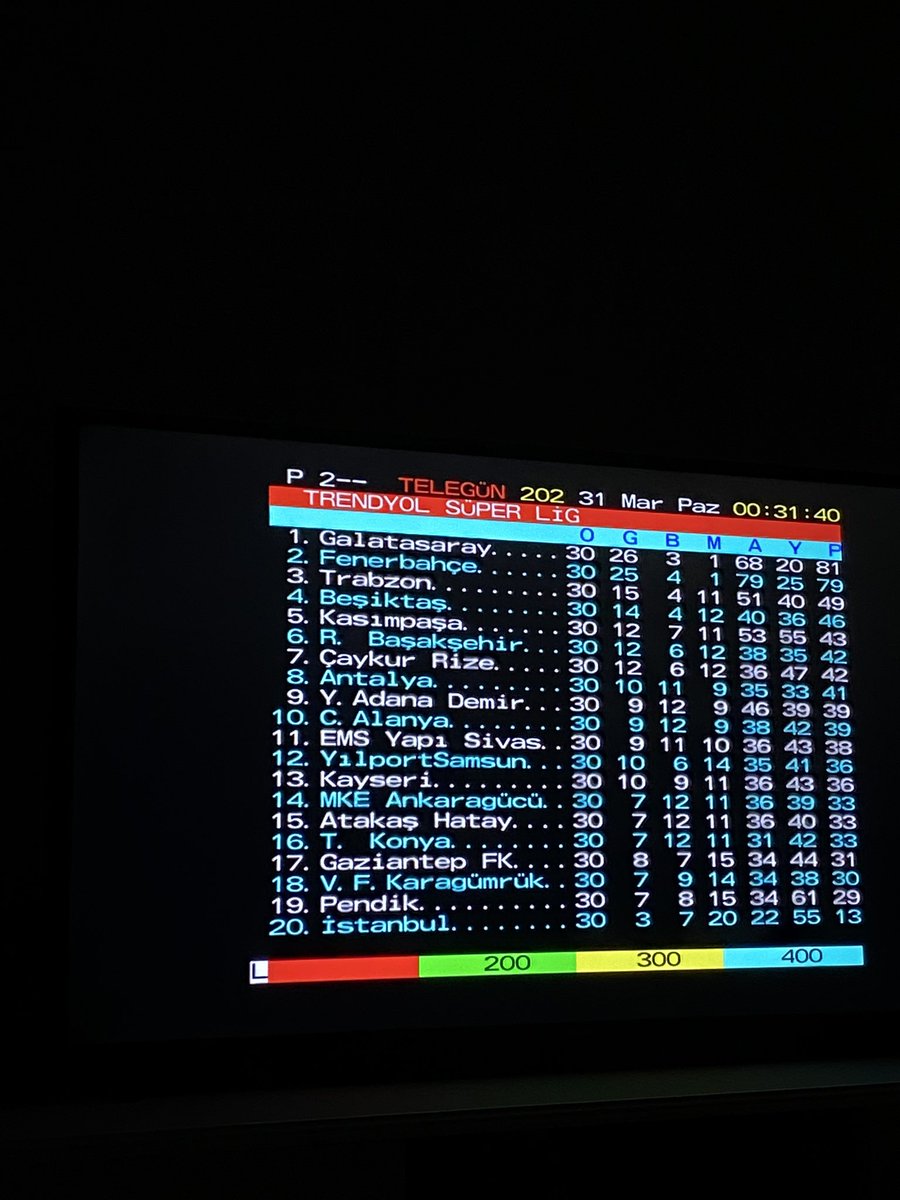 erkeklerin gözü yaşlı kızlar bu ne diyor 🥲