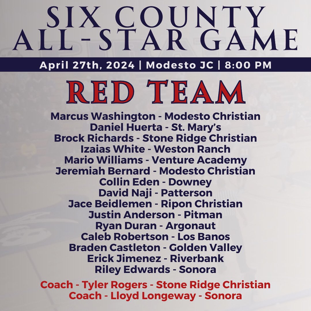 Congratulations to Senior Brock Richards for being selected for the Six County All-Star Game. Head Coach Tyler Rogers was also selected to coach the All-Star team. Come out and support them!