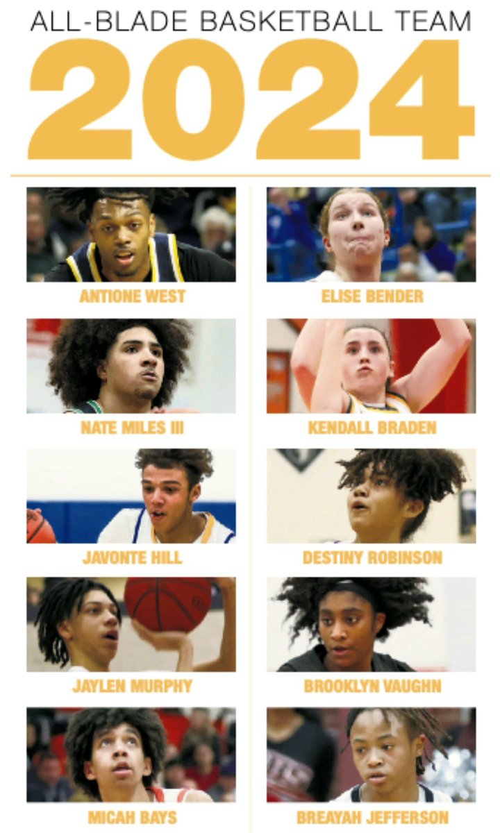 Hopson Elite Basketball Club 📚🏆 (@hopsonelitebb) on Twitter photo CONGRATS <a href="/jay_murphy3/">Jaylen Murphy</a>
#WINNER #OnetoWatch <a href="/PrepHoopsOH/">Prep Hoops Ohio</a> 📈⤵️
1️⃣st TEAM‼️
All-Catholic
All-District 7
All-District
All-BCSN
ALL-Blade CONGRATS <a href="/jay_murphy3/">Jaylen Murphy</a>
#WINNER #OnetoWatch <a href="/PrepHoopsOH/">Prep Hoops Ohio</a> 📈⤵️
1️⃣st TEAM‼️
All-Catholic
All-District 7
All-District
All-BCSN
ALL-Blade