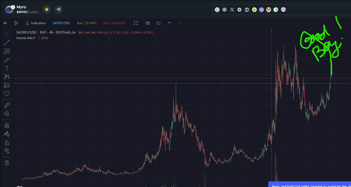 ///Steki🧲 tweet media