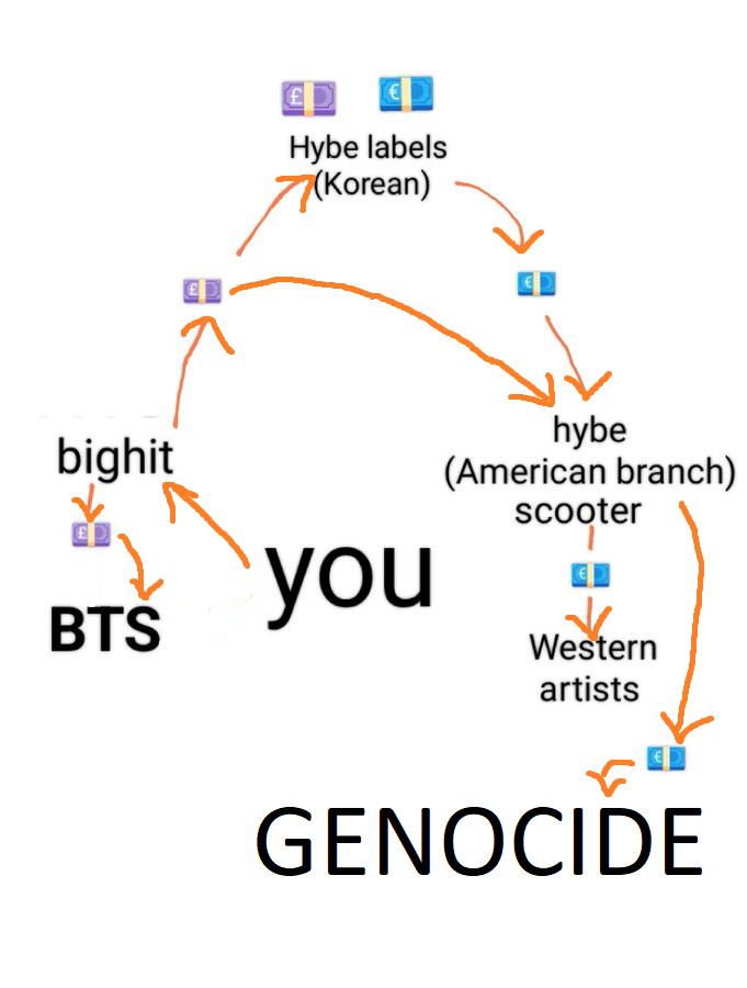 nympha ⁷ 🍉 tweet media
