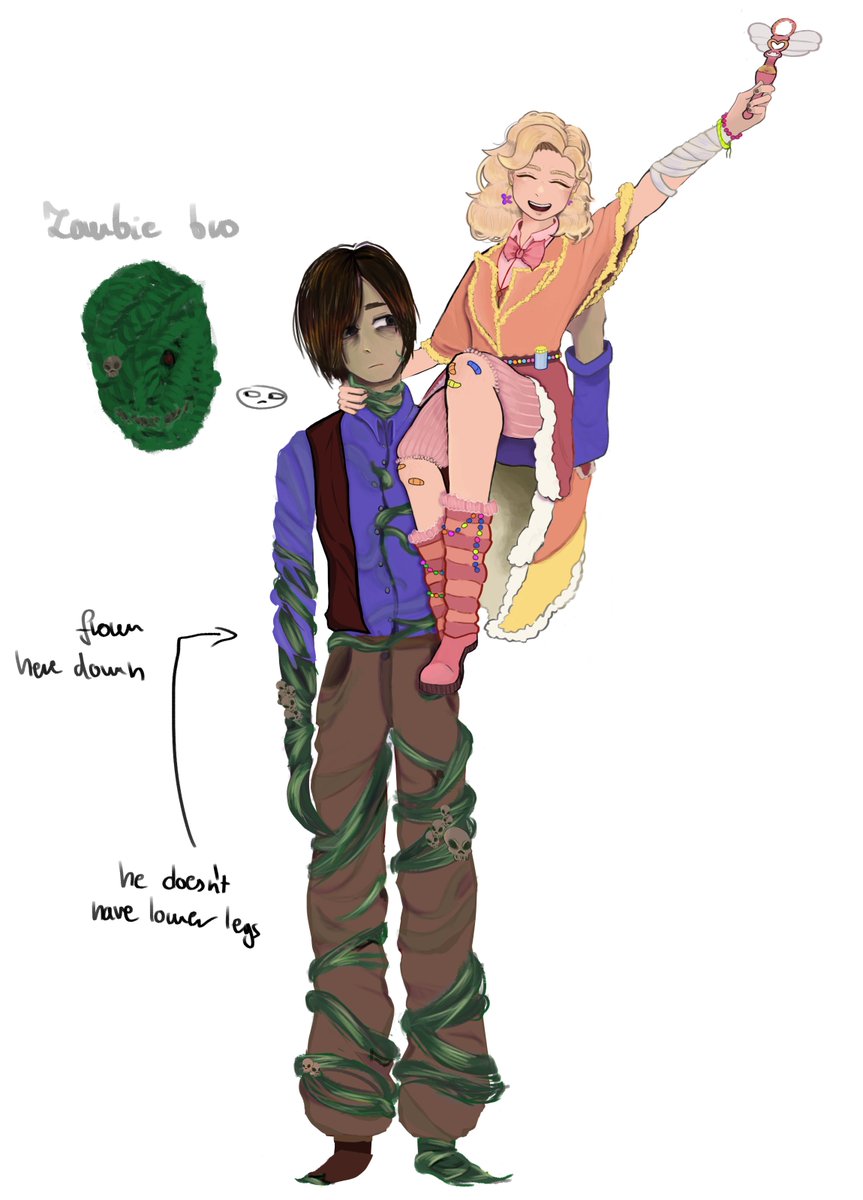 AwasomeHimawari's tweet photo. My Flower Magical girl and her loyal vine boi
-
-
-
#DigitalArtist #digitalart #art #characterconcepts, #conceptart, #characterart #myart #myartwork #coolart #funart #abstractart #makearteveryday #artsy https://t.co/Hg2D1SaOvK