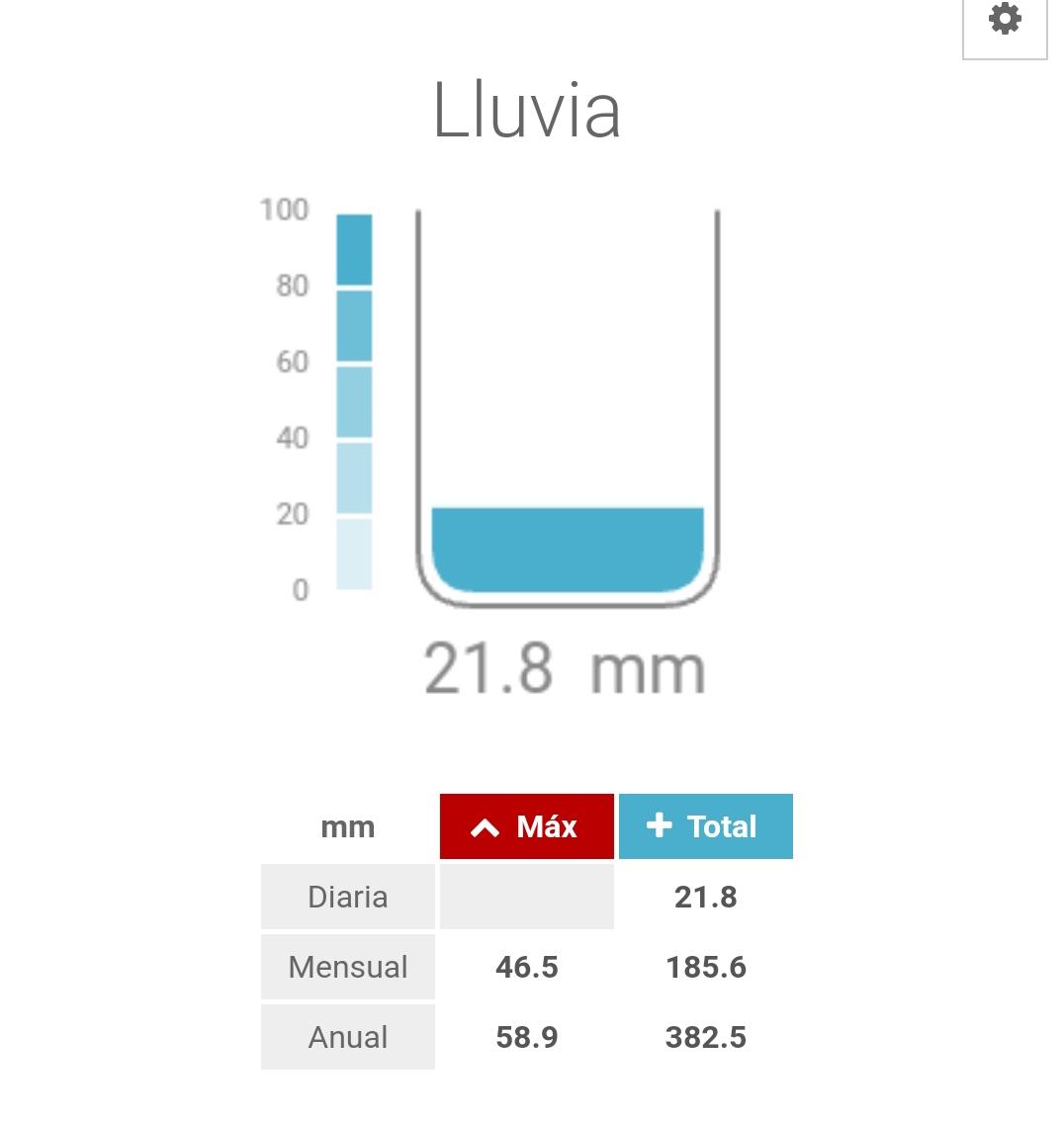 antonio cabrera vazquez tweet media