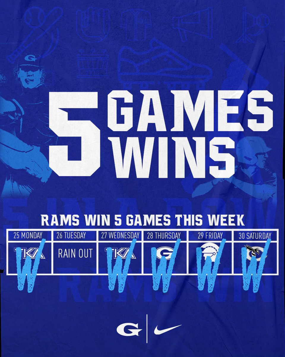 Grace Christian Academy Baseball tweet media