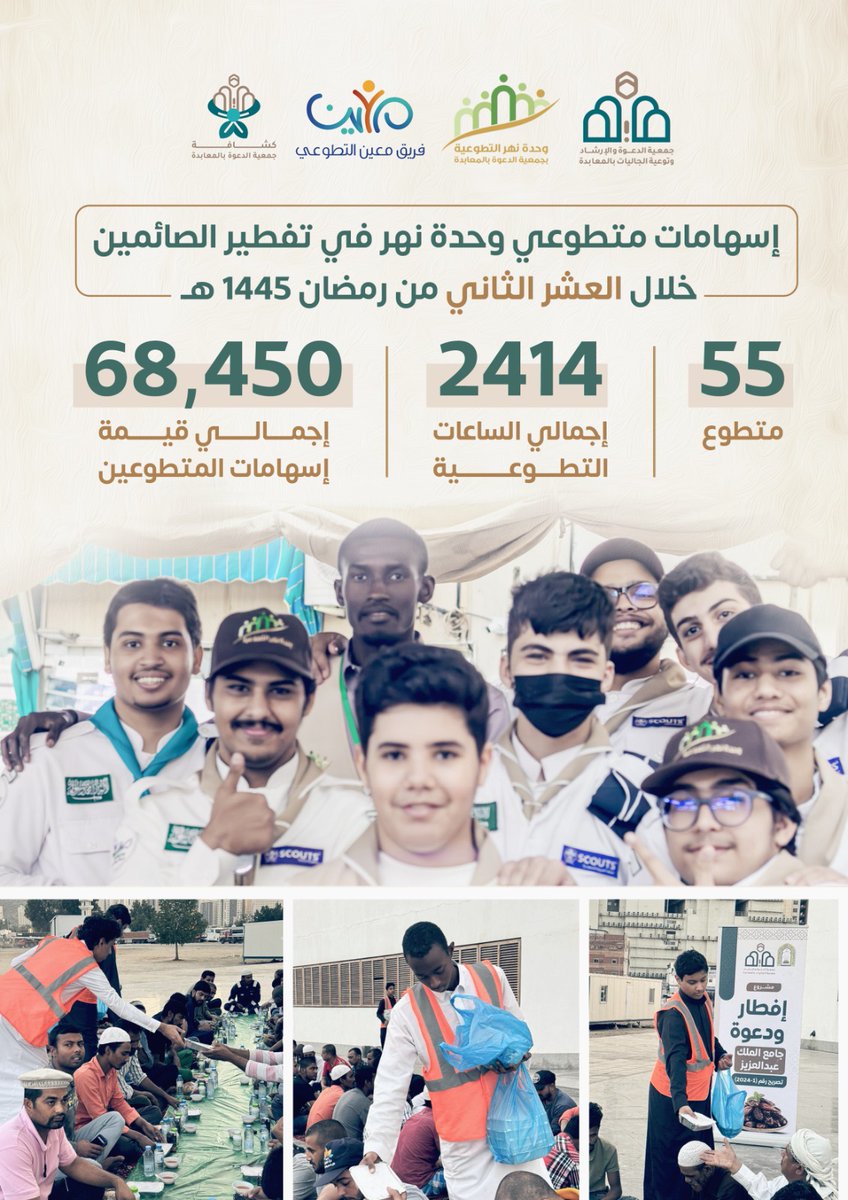 يستمر متطوعي وحدة نهر  بعطائهم 
في خدمة الصائمين من خلال برنامج إفطار ودعوة خلال العشر الثاني

#جمعية_الدعوة_بالمعابدة