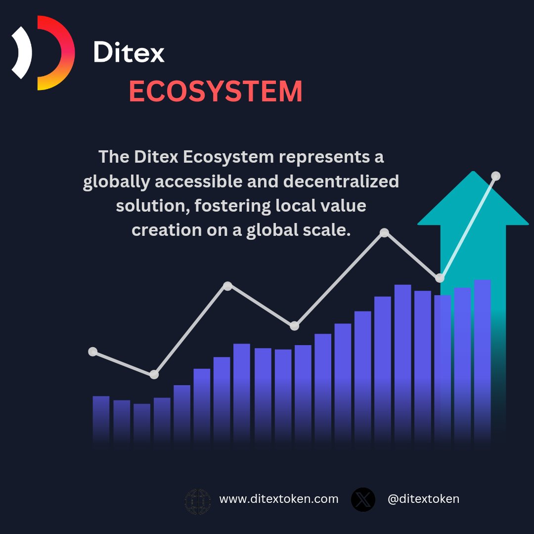#Ditex Ecosystem represents a globally accessible and decentralized solution, fostering local value creation on a #Global scale. #Defi #crypto #GameFi #Stake #Reward #Web3