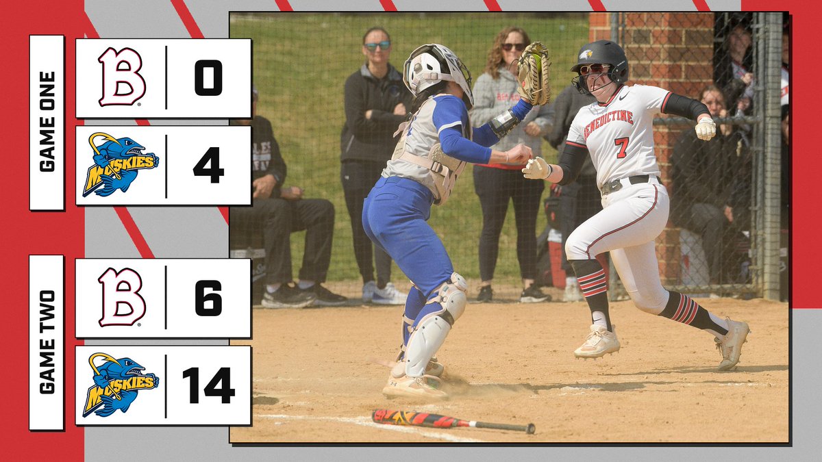 SOFTBALL | <a href="/BenUSoftball/">Benedictine Softball</a> was swept at Lakeland