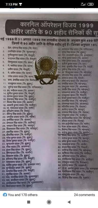 AhirrRegiment's tweet image. 1999 कारगिल युद्ध में 499 सैनिक शहीद हुए जिनमे  90 सैनिक यादव थे लेकिन दुर्भाग्य है इस देश का के वीर अहीर शहीदों को उनका हक नहीं दे पाए 

#अहीर_मांगे_रेजिमेंट