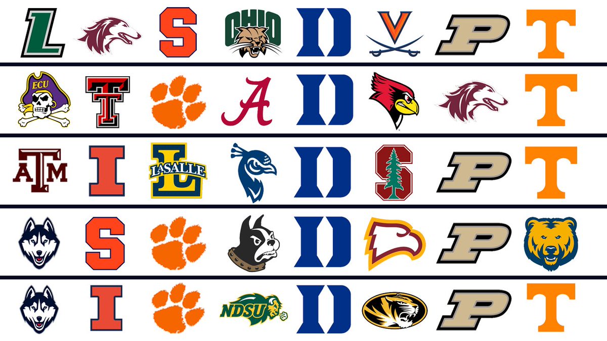 Every Elite 8 team's starting lineup by where they began playing in College