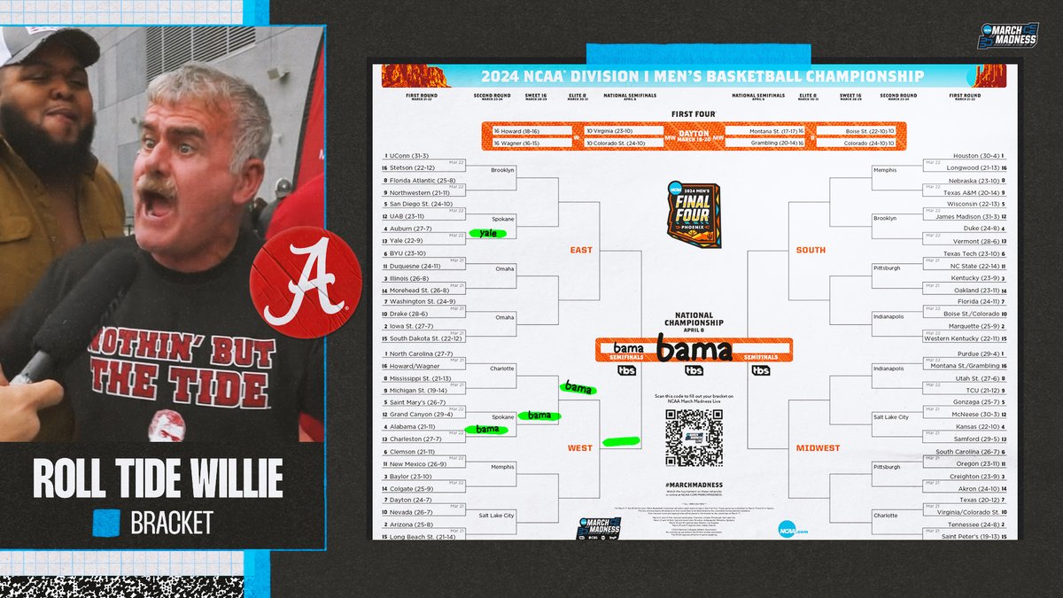 NCAA March Madness tweet media