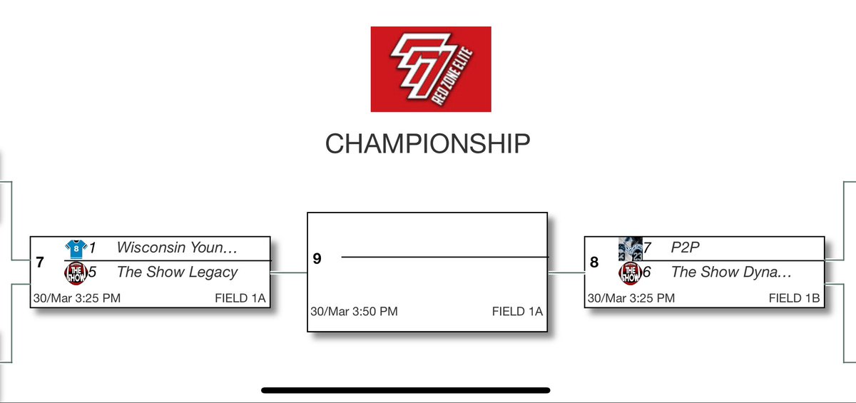 Final 4 Appearance at RZE tourney today. Undefeated vs Indiana teams too ATL up next