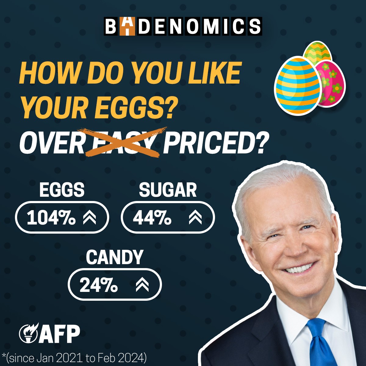 The failed policies of #Bidenomics do not a take a break for any holidays. Learn why this Easter is the most expensive yet to celebrate: bidenomics.com