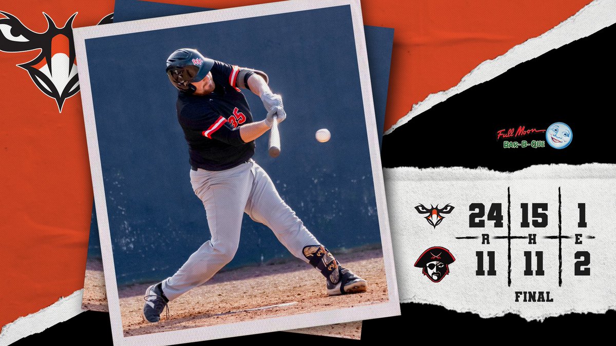 𝕎𝕎𝕎𝕎𝕎𝕎𝕎𝕎𝕎arhawks Win, AGAIN! 

That's 9️⃣ straight and a series 🧹 for the hottest team in the <a href="/GulfSouth/">Gulf South Conference</a> 🔥

📊⤵️
Doughman: 4-for-5, 2 GS, 9 RBIs
Clark: 1-for-2, 4 R, HR, 4 RBIs
Tunnell: 4-for-5, 3 R, 3 RBIs

#WeAreAUM