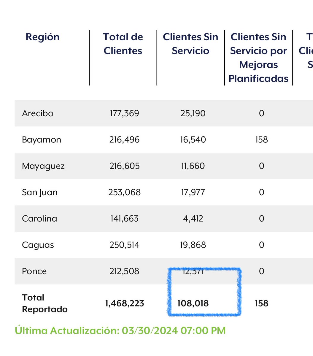 Angel Figueroa Jaramillo tweet media