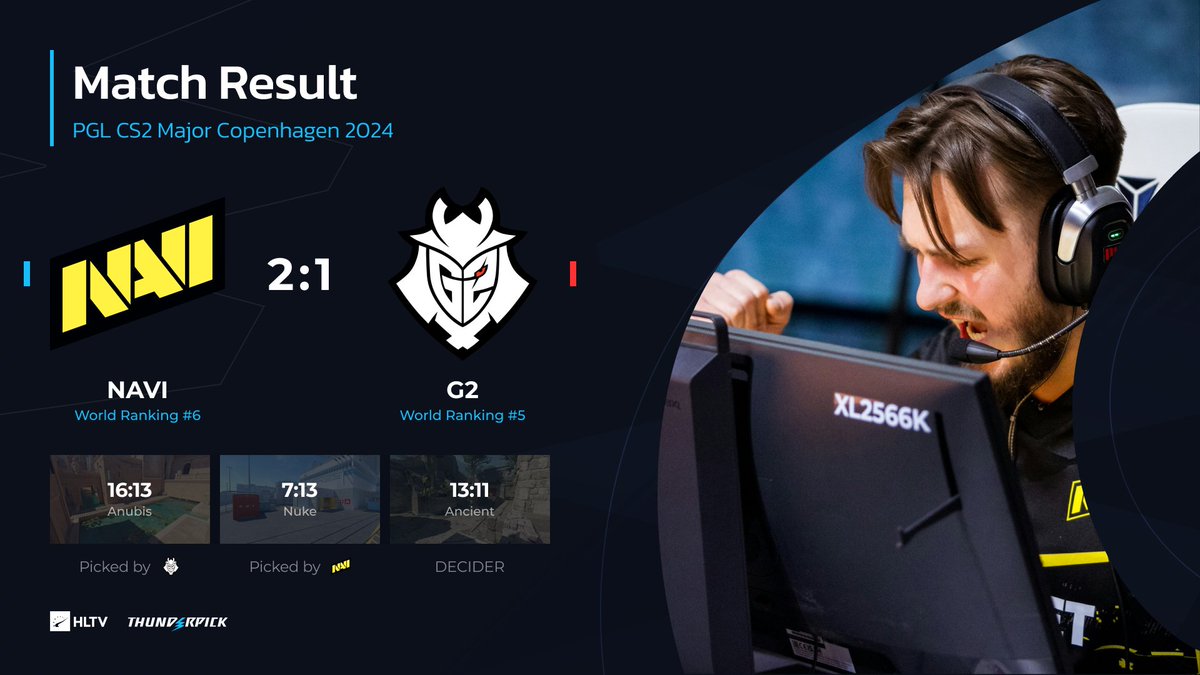 .@natusvincere defeat @G2CSGO 2:1 to reach #PGLMajor Copenhagen 2024 Grand Final