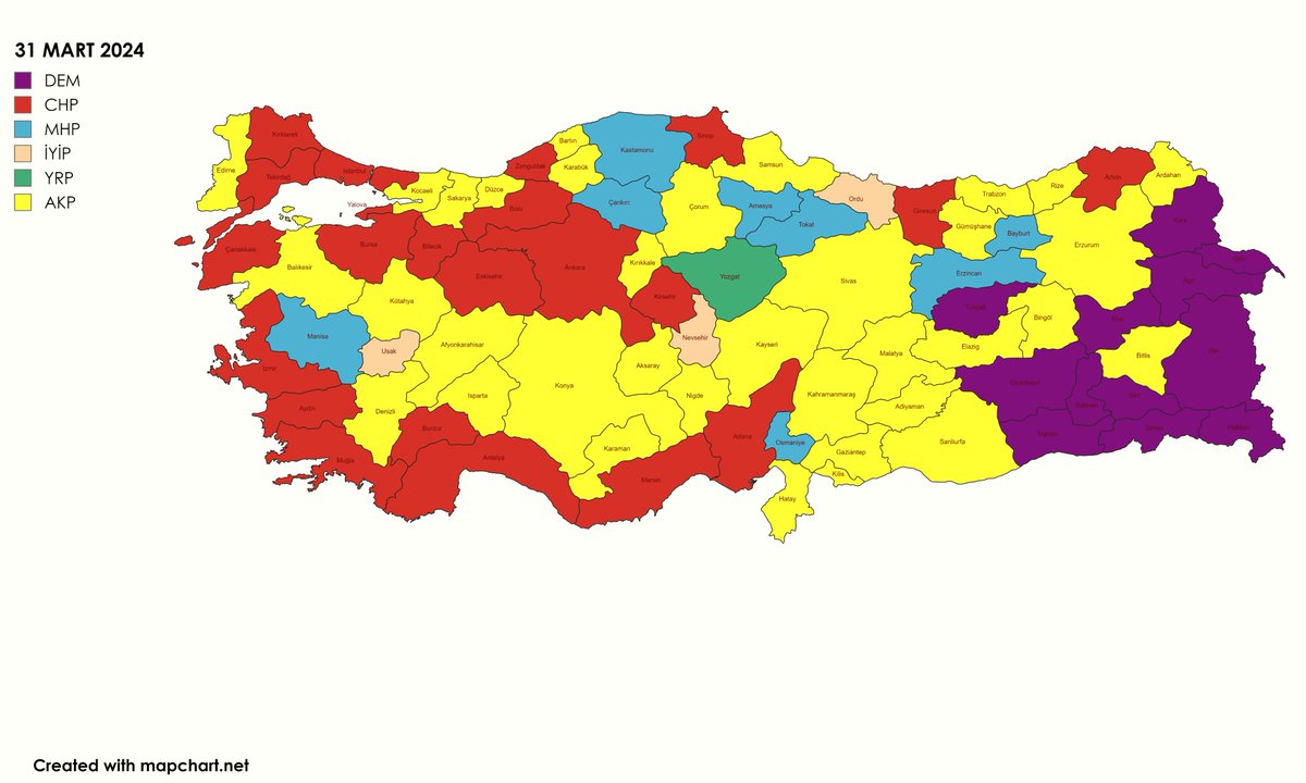 bakalım kaç tane tutacak?